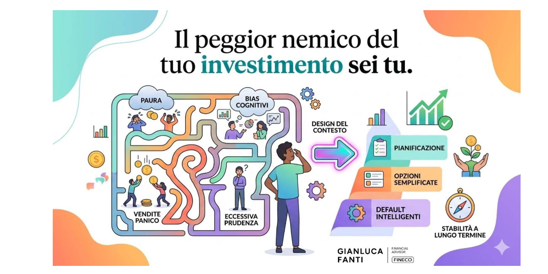 Rappresentazione visiva dell'articolo: Il peggior nemico del tuo investimento sei tu !